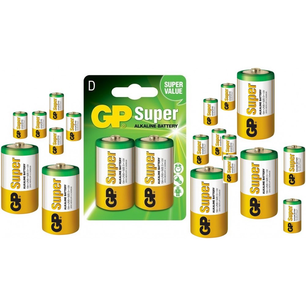 Super alkaline