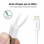 UGREEN, Lightning USB Sync & Charging cable for iphone, ipad,itouch US155, , UG414-CB