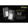 NITECORE, Nitecore USN2 double USB charger for Sony NP-BX1, Sony photo-video chargers, MF013