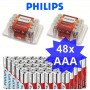 PHILIPS, 24-Pack - AAA R3 Philips Power Alkaline, Size AAA, BS017-CB