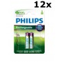 PHILIPS - Philips Rechargable Battery AAA HR03 800mAh - Size AAA - BS451-CB