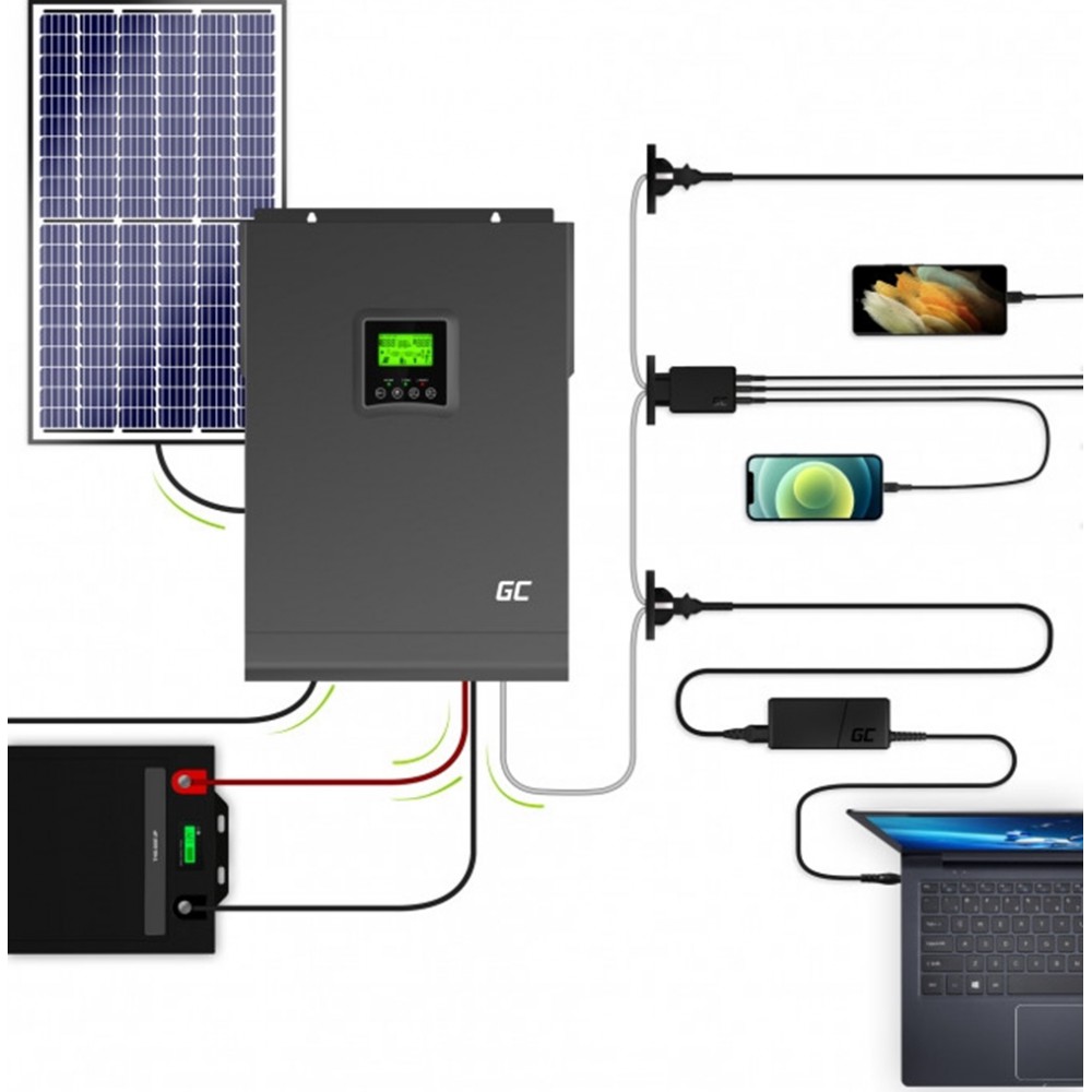 https://www.nedro.nl/177356-thickbox_default/gc265-invsol04-green-cell-green-cell-48vdc-omvormer-off-grid-converter-met-mppt-solar-charger-voor-230vac-3000va-3000w-zuivere-s.jpg