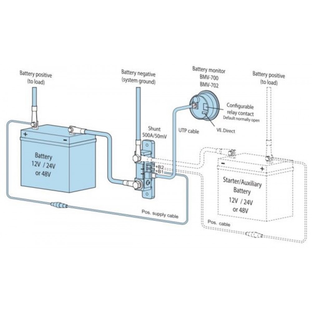 https://www.nedro.nl/180792-thickbox_default/n-065602-victron-energy-victron-energie-accumonitor-bmv-702.jpg