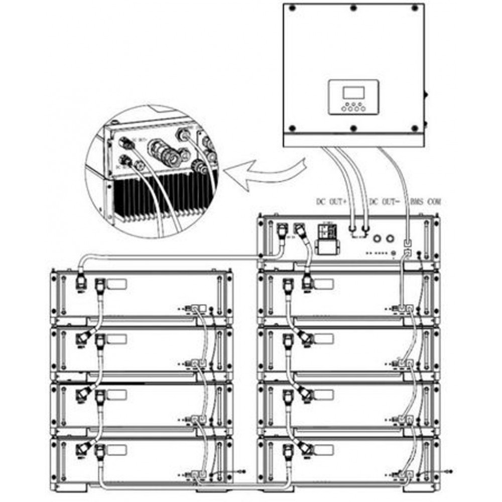 https://www.nedro.nl/182861-thickbox_default/se207-fox-ess-fox-hv-bms-v2-voor-2x-tot-8x-fox-fe-hv2600-v2-52v-26kwh-accus.jpg