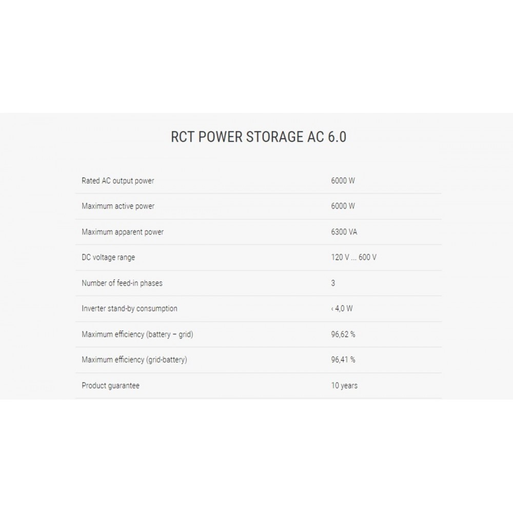 https://www.nedro.nl/187024-thickbox_default/se269-rct-power-rct-power-storage-ac-40-iap040n1ae0.jpg