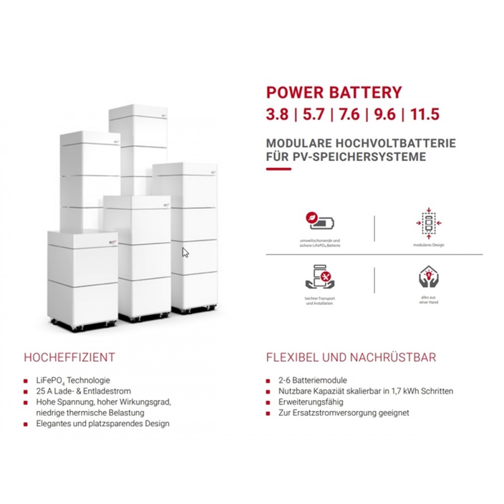 https://www.nedro.nl/187103-thickbox_default/se271-rct-power-rct-power-battery-19kwh.jpg