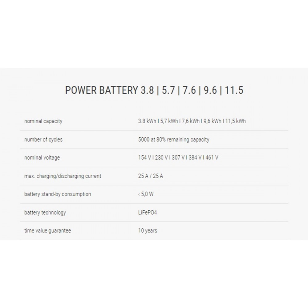 https://www.nedro.nl/187106-thickbox_default/se271-rct-power-rct-power-battery-19kwh.jpg