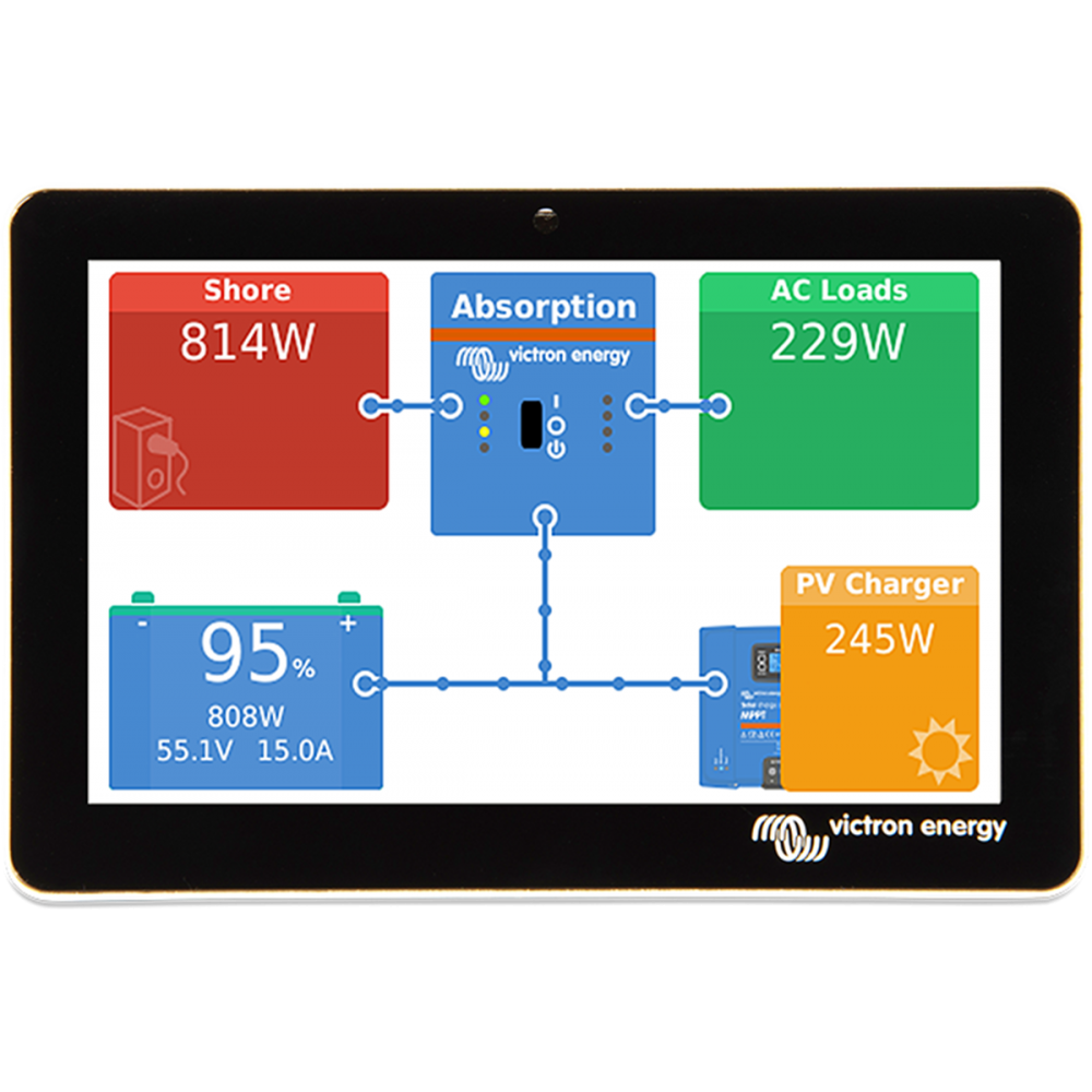 https://www.nedro.nl/187563-thickbox_default/sl008-victron-energy-victron-gx-touch-50-bpp900455050.jpg