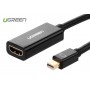 UGREEN, Mini Dislayport DP to HDMI female converter cable UG095, HDMI adapters, UG095