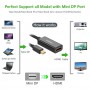 UGREEN, Mini Dislayport DP to HDMI female converter cable UG095, HDMI adapters, UG095