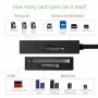 UGREEN, USB 3.0 All-in-One Card Reader SD TF CF MS Card UG215, SD and USB Memory, UG215