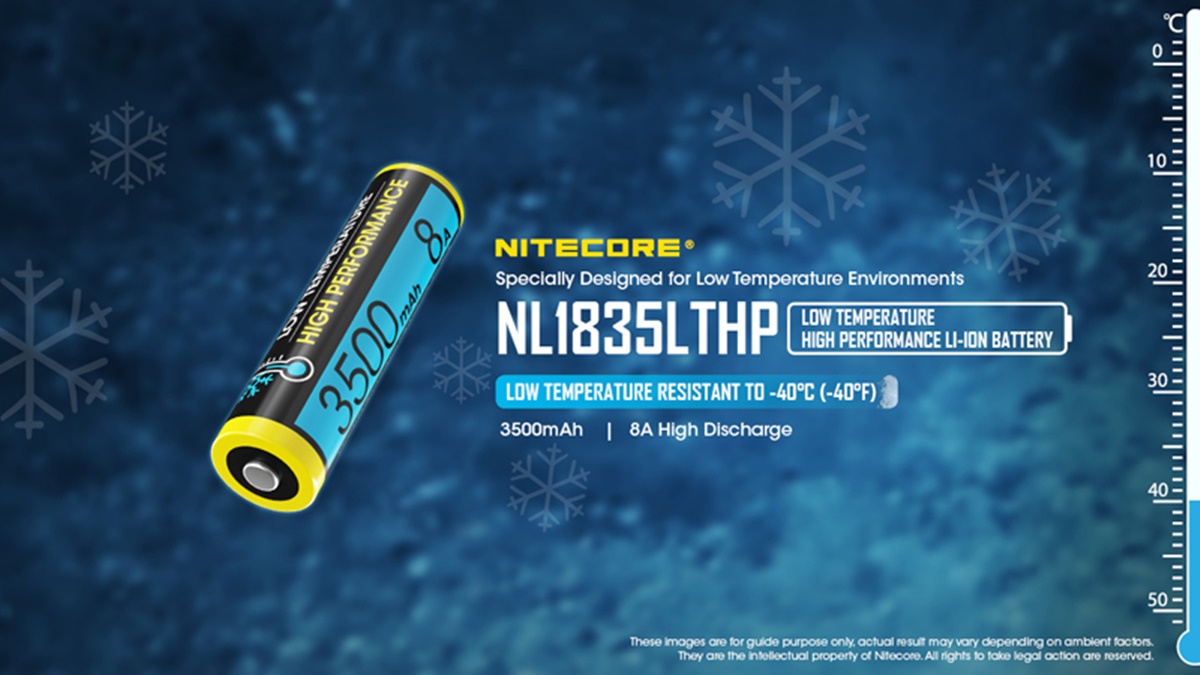 https://www.nedro.nl/img/cms/NITECORE/MF019/02%20Nitecore%20NL1835LTHP.jpg